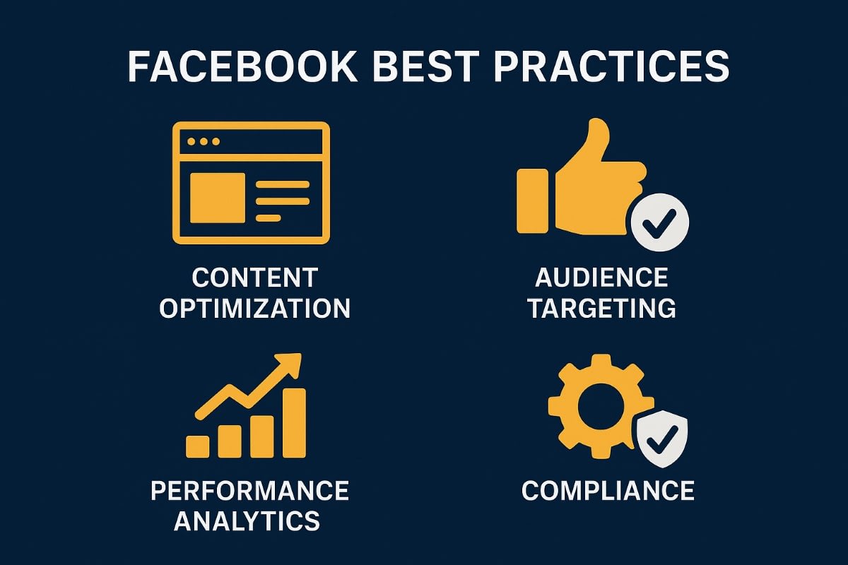 Facebook Best Practices StepbyStep