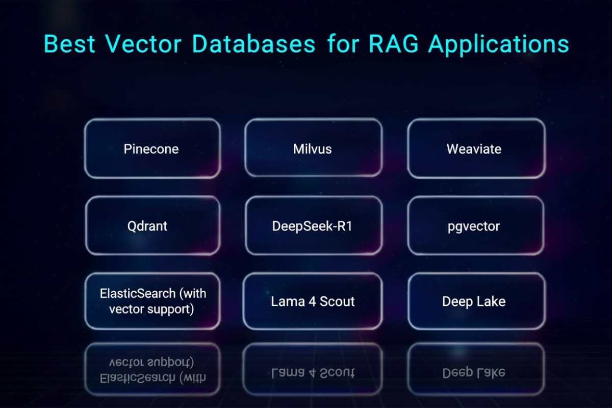 9 Best Vector Databases for RAG Applications 2026